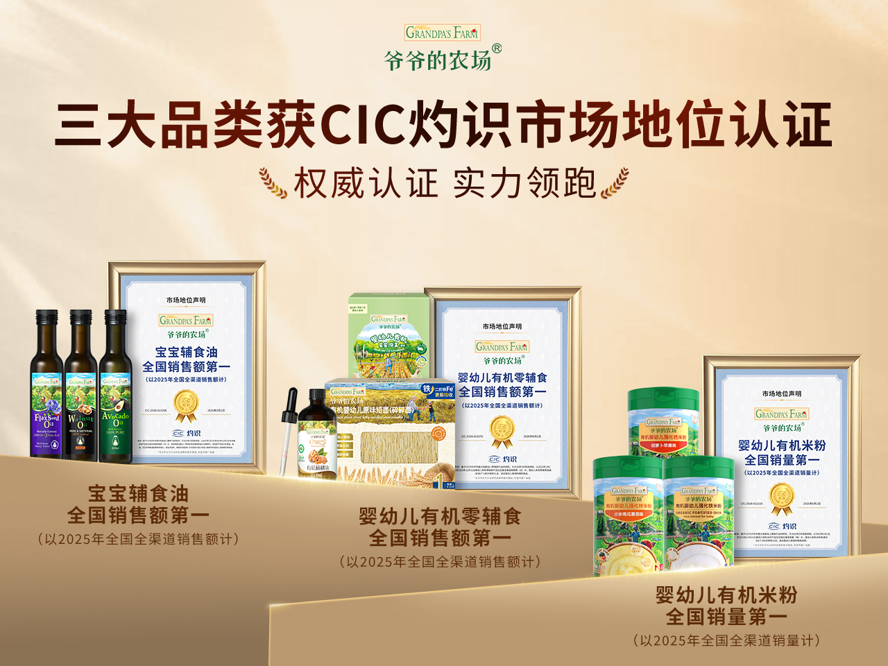 үү��ũ���ٻ�CIC��ʶ����Ȩ����֤�������캽Ӥ�׶��㸨ʳ����
